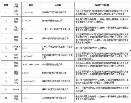 靖江爆料今天新闻视频最新,视频揭露惊人真相,引发社会关注! 第3张 靖江爆料今天新闻视频最新,视频揭露惊人真相,引发社会关注! 第3张